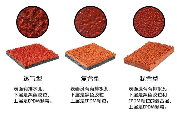 塑膠跑道